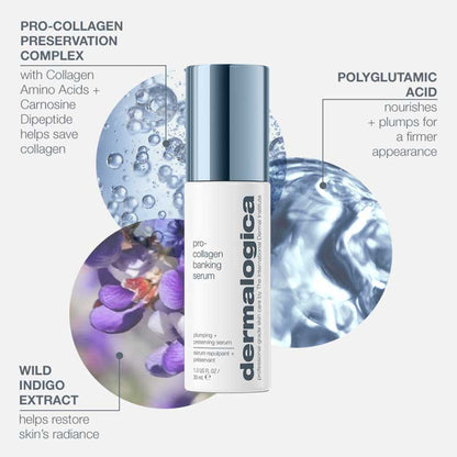 Dermalogica Pro-Collagen Banking Serum | Preserves Skin's Collagen | Plumper | Luminous Skin | Minimizes Fine Lines | Nourishes Skin's Moisture Barrier | Firmer Appearance